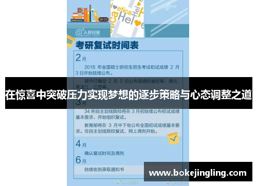 在惊喜中突破压力实现梦想的逐步策略与心态调整之道